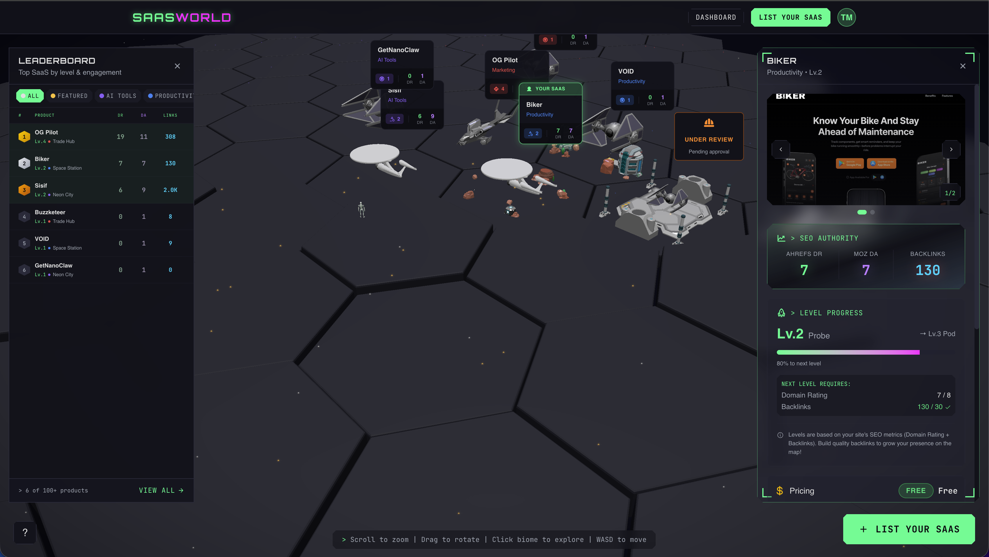 SaasWorld.space gallery image