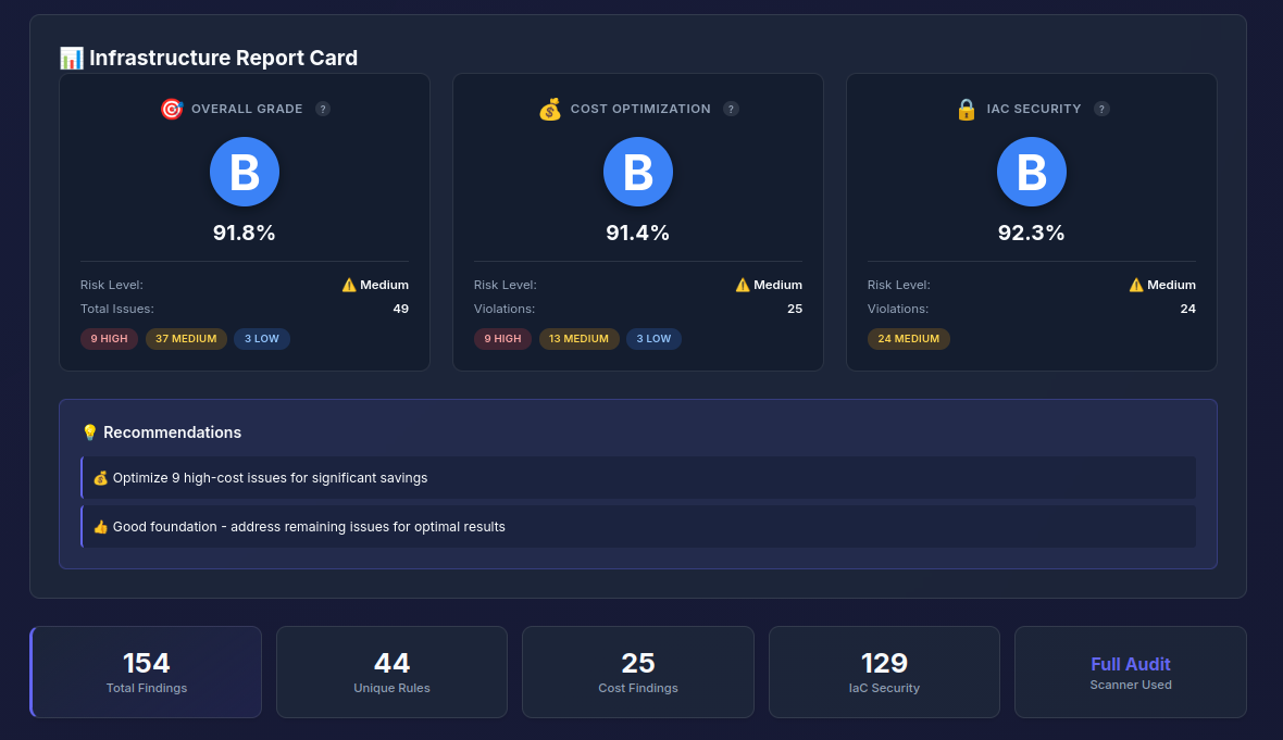InfraScan - Main product screenshot demonstrating key features and user interface