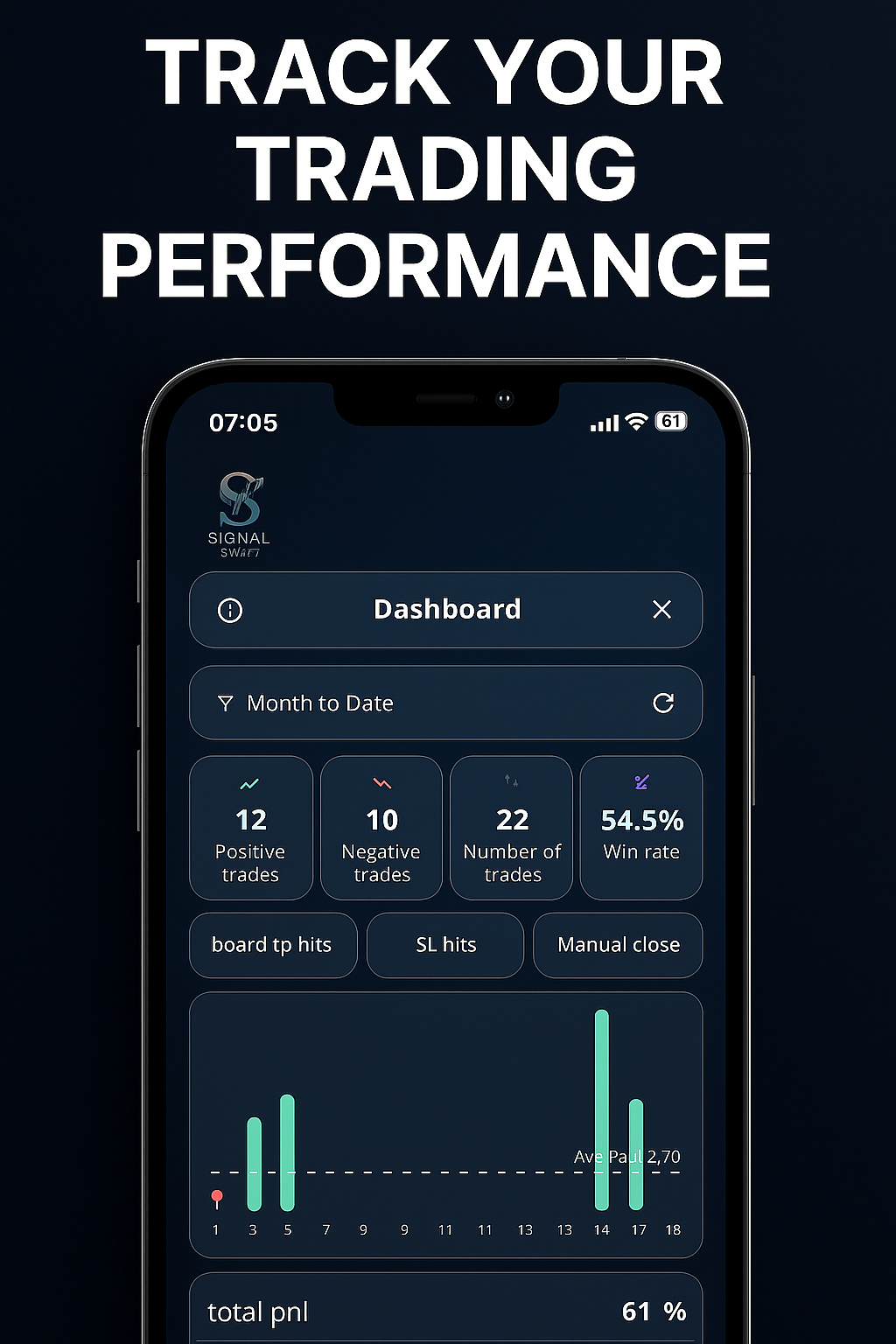 Signal Swift media 4
