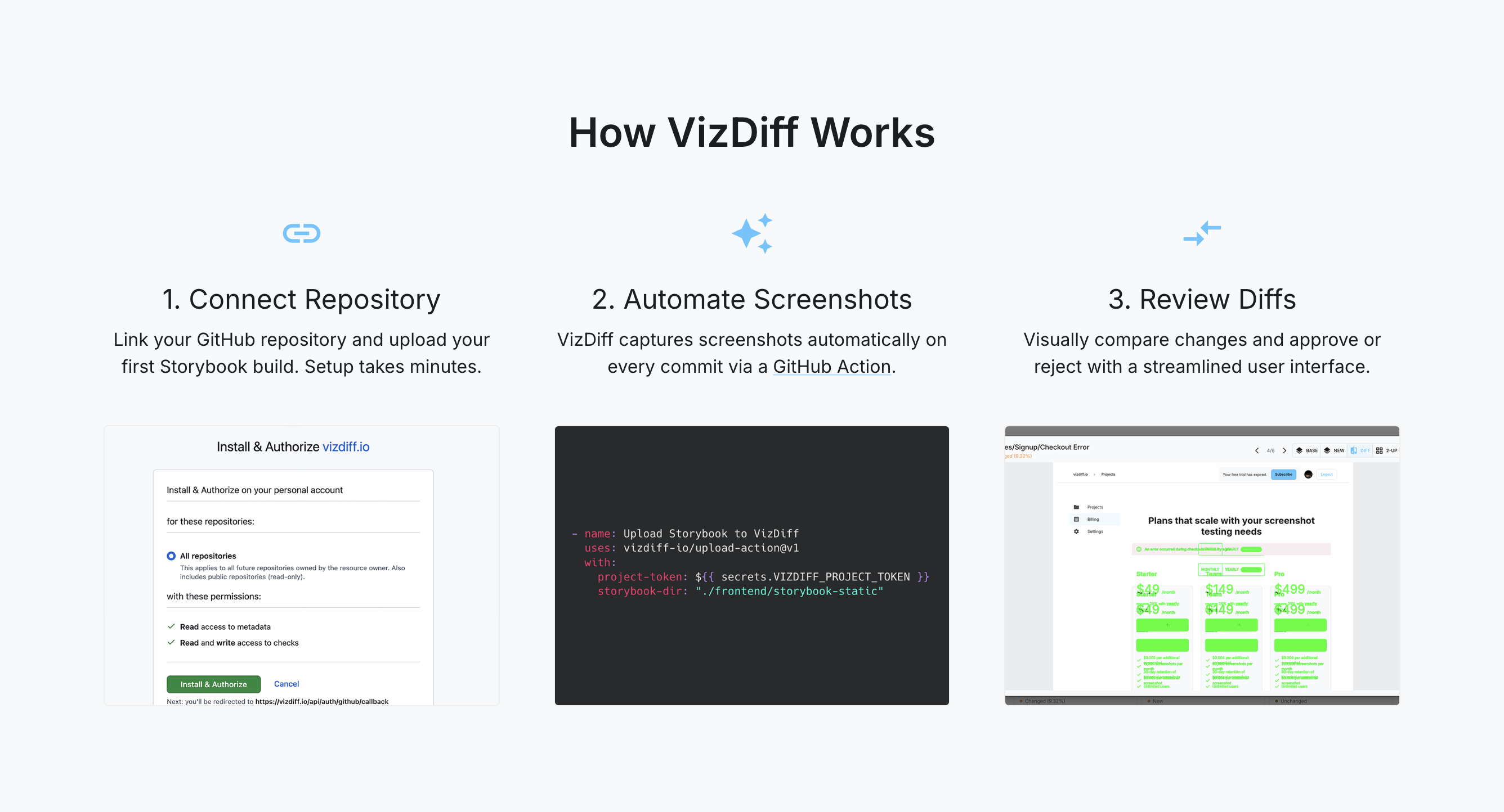 Mídia 4 de Vizdiff - Visual Screenshot Testing para Storybook Github