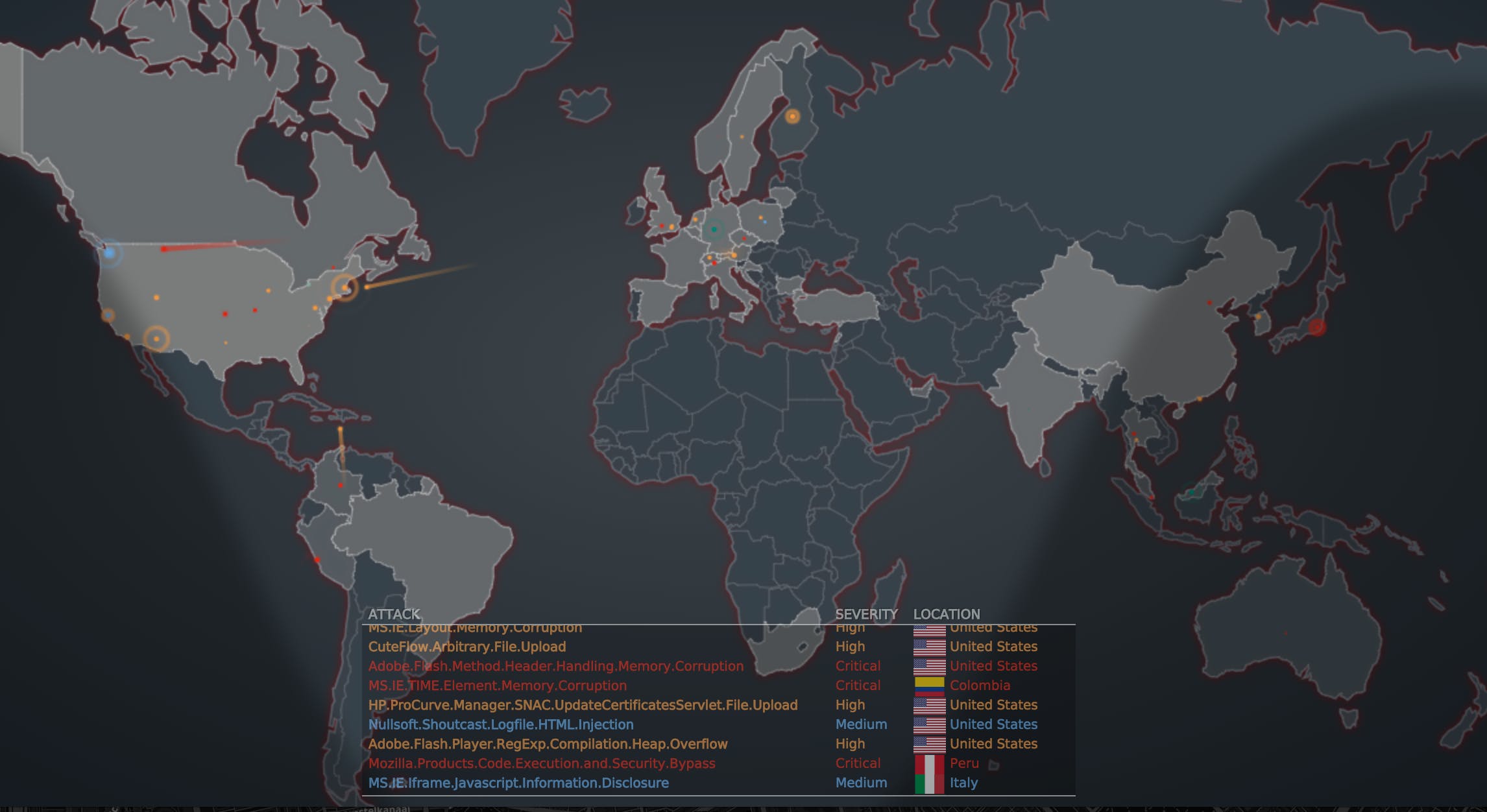 Fortinet Threat Map media 1