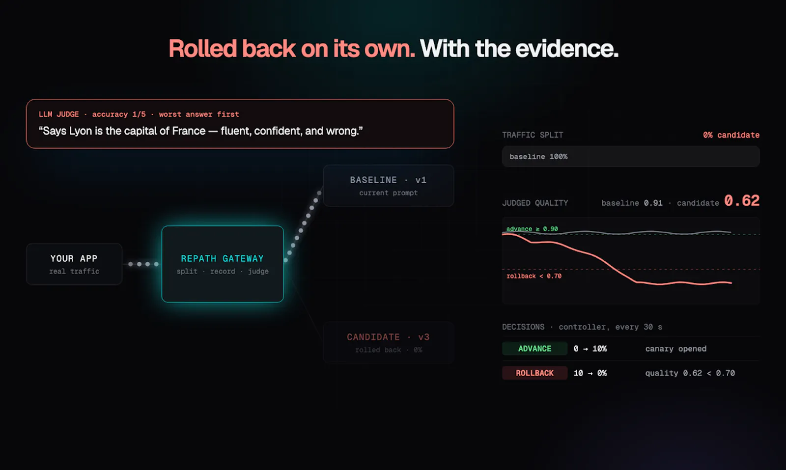 Repath screenshot 4
