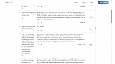 QuestDash gallery image