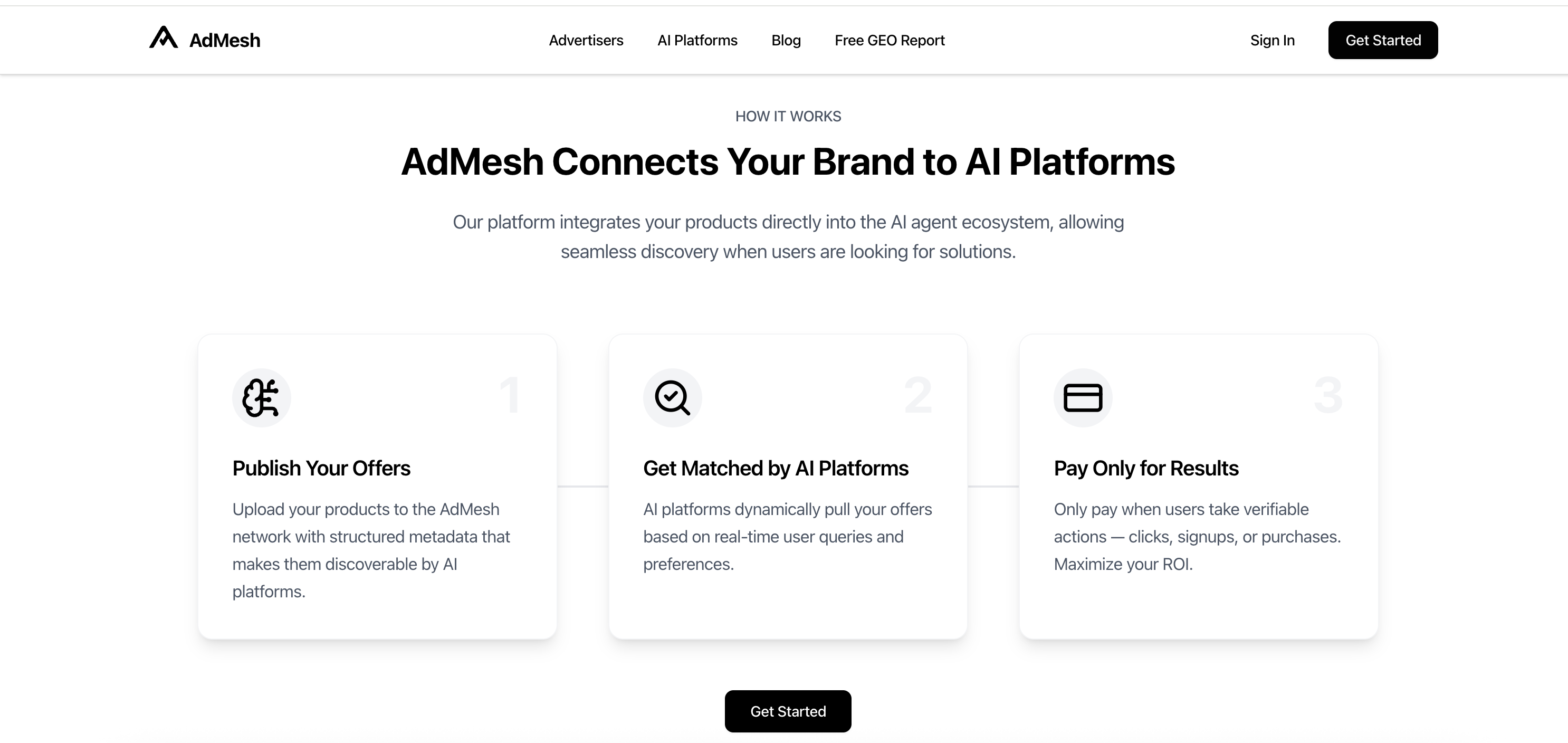 Média Daimesh - Promouvoir les produits à l'intérieur des conversations sur l'IA 2