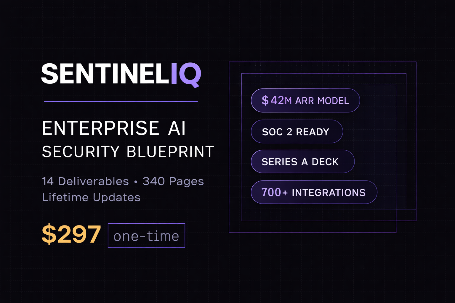SentinelIQ gallery image
