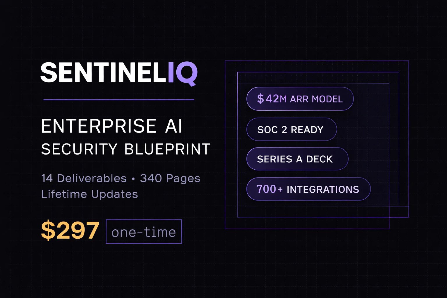 SentinelIQ screenshot 1