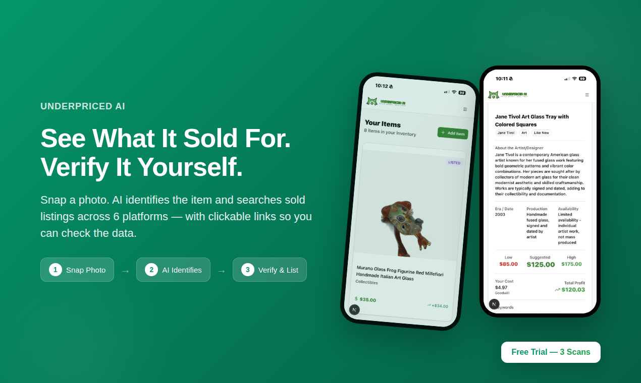 Underpriced AI media 3