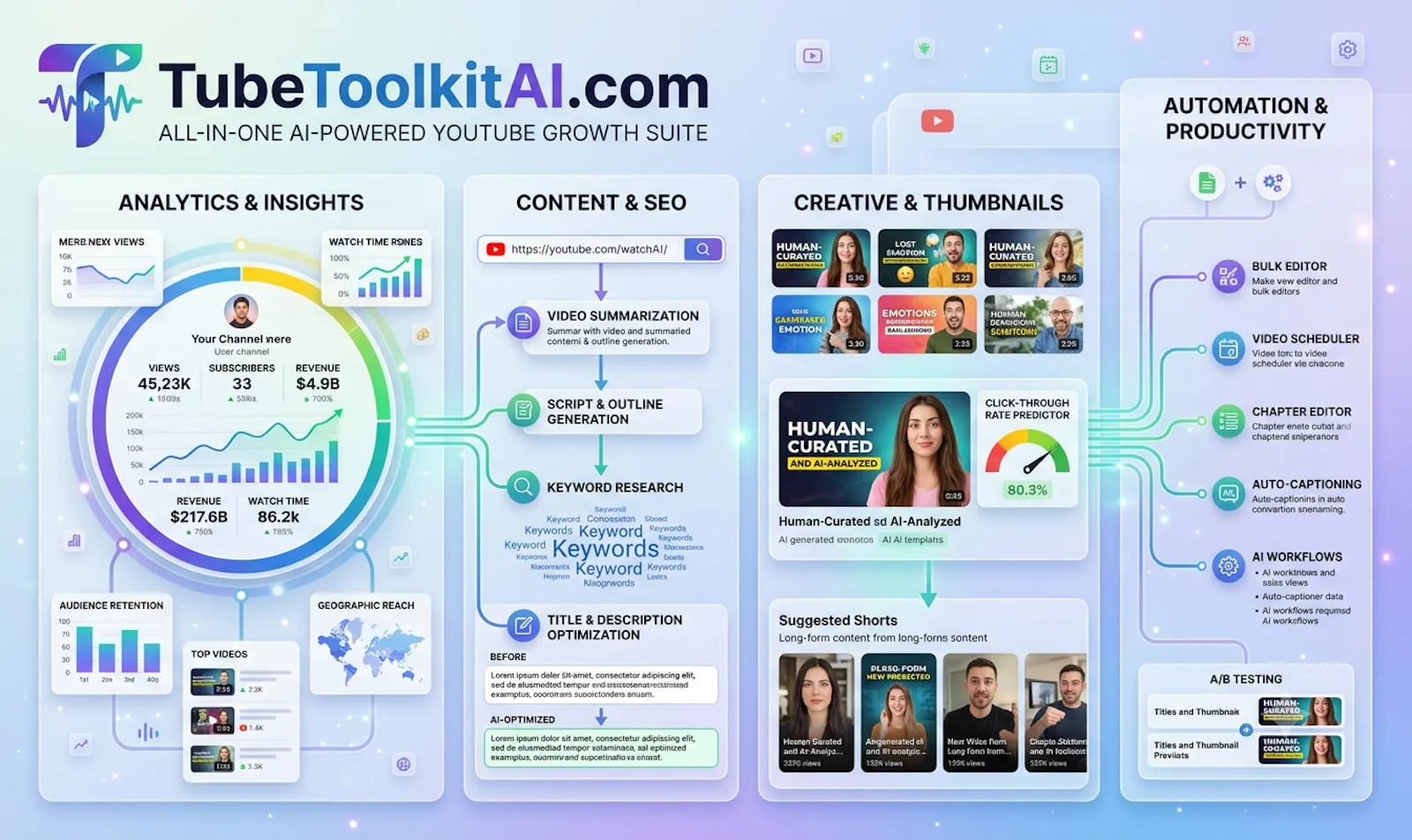 Tubetoolkitai screenshot 1