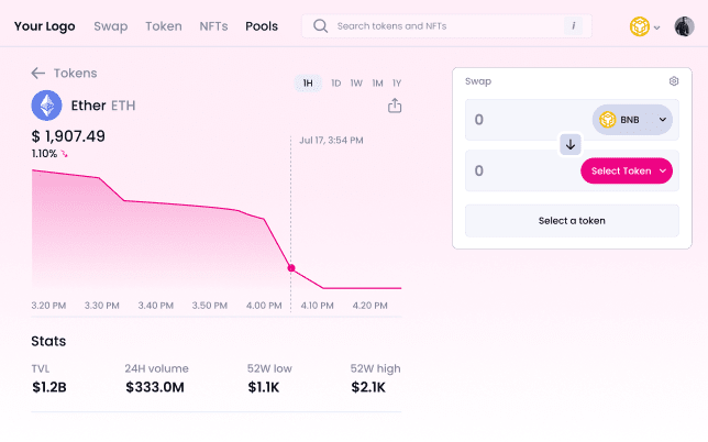Uniswap Clone Script - Screenshot 2 showing product features and functionality