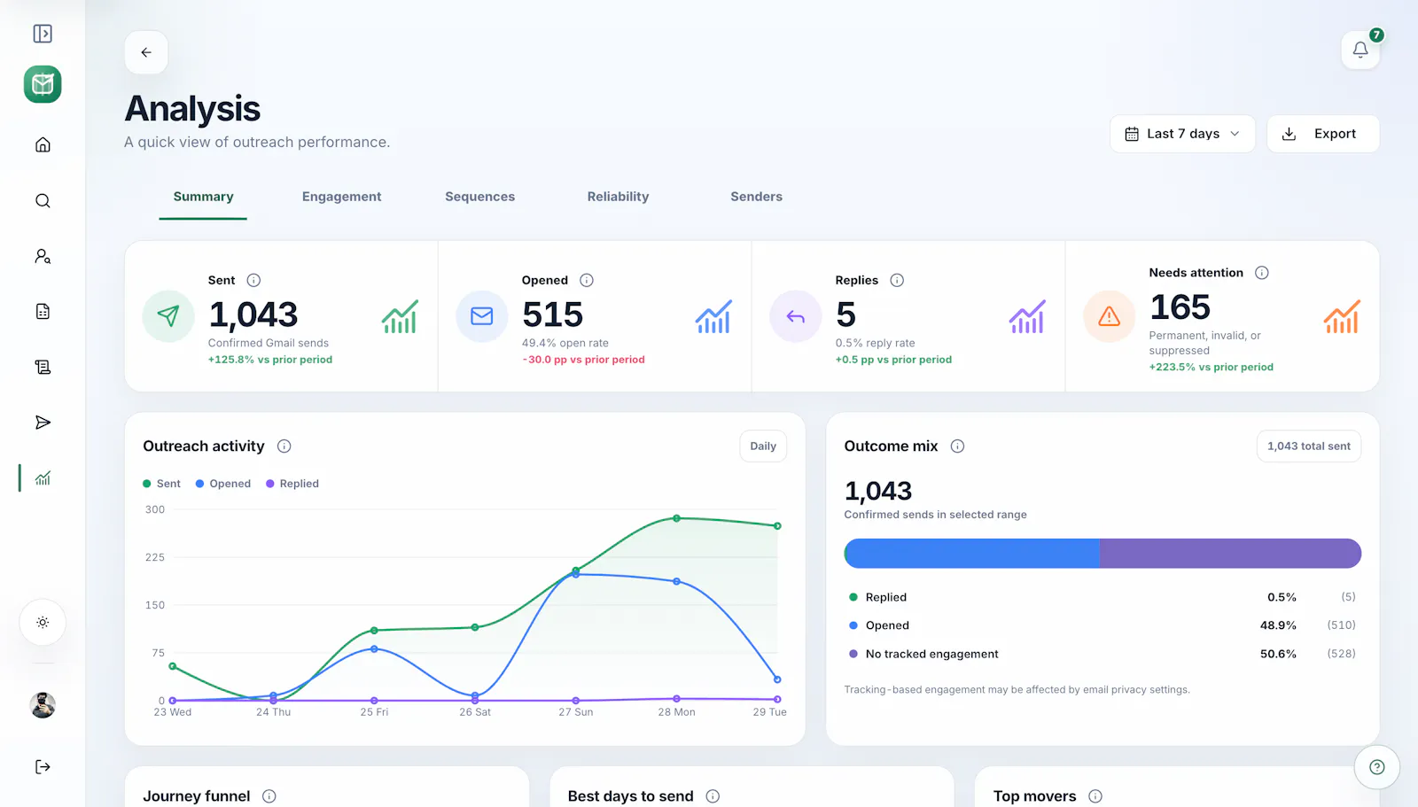 Sendloom screenshot 7