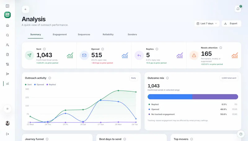 Sendloom screenshot 7