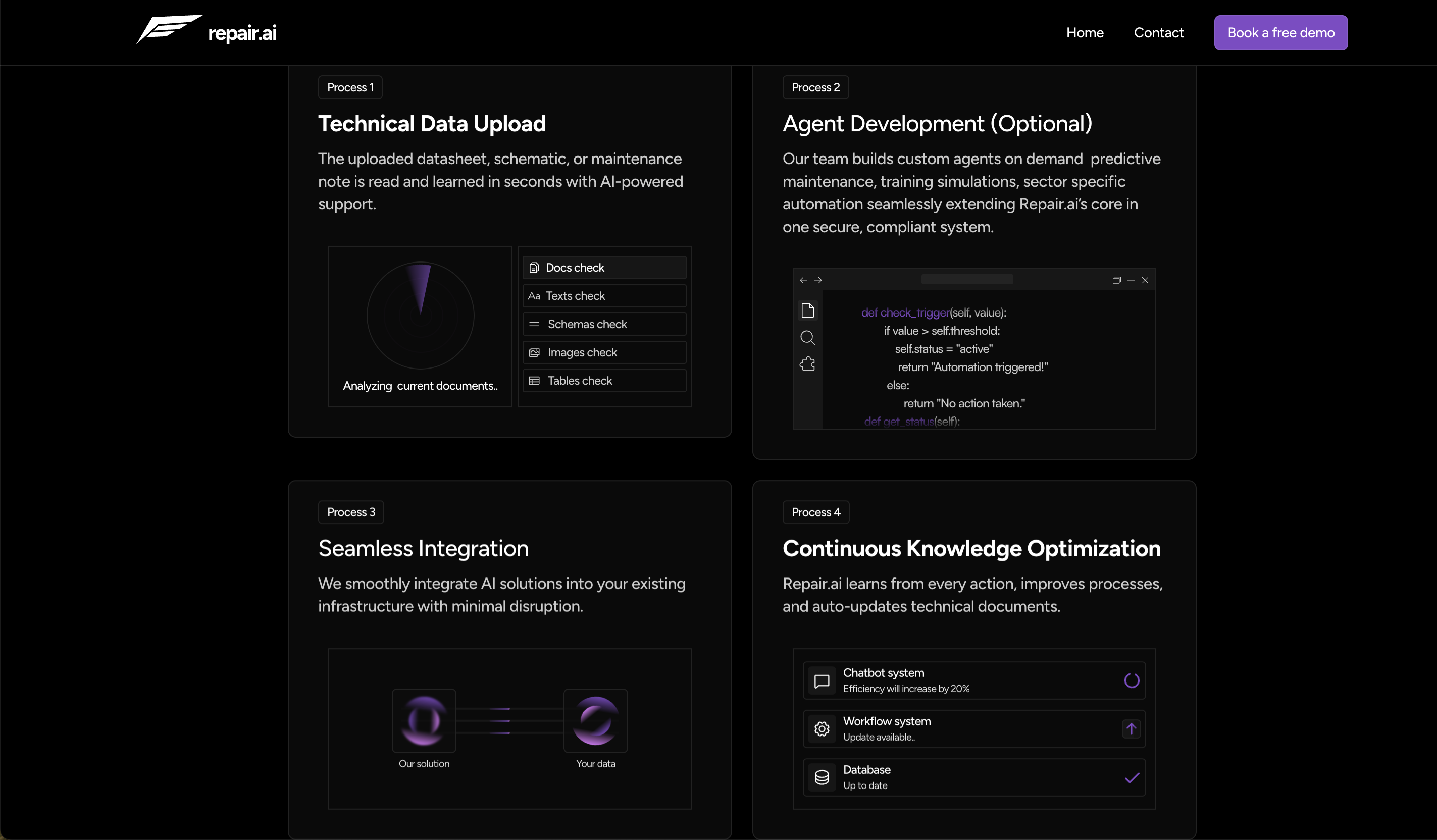 Repair AI gallery image