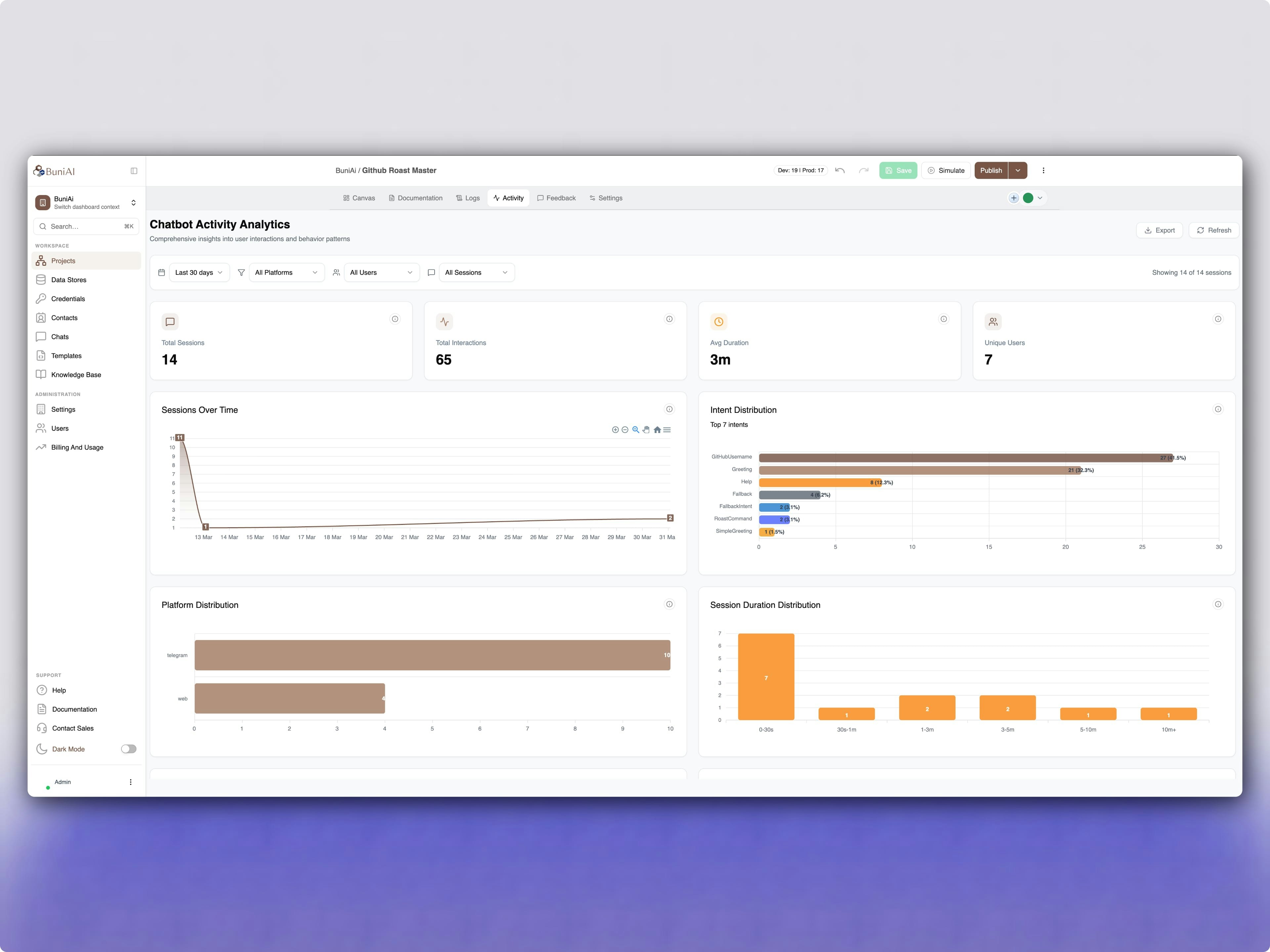 BuniAI gallery image