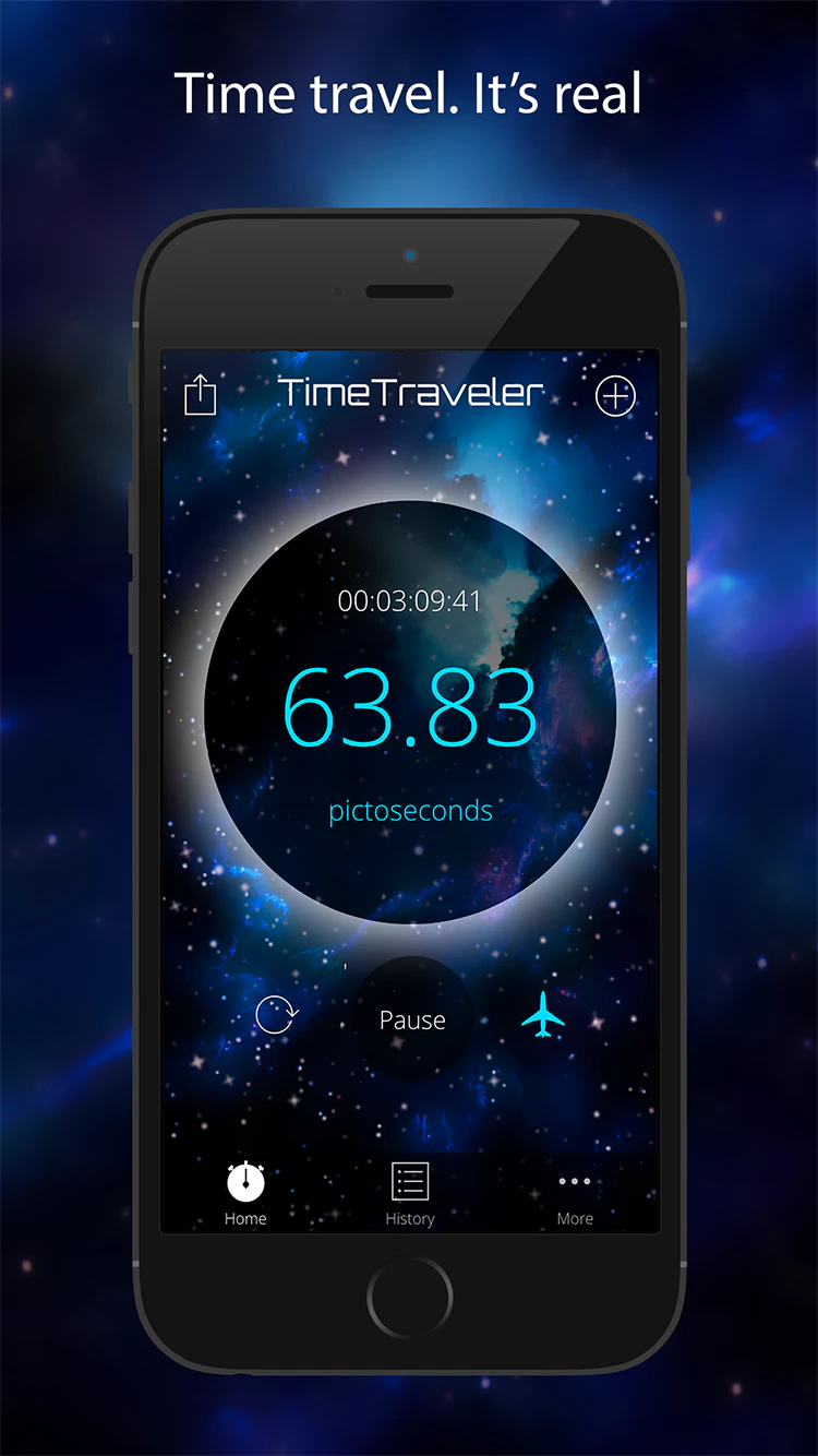 Time Travel, it's real