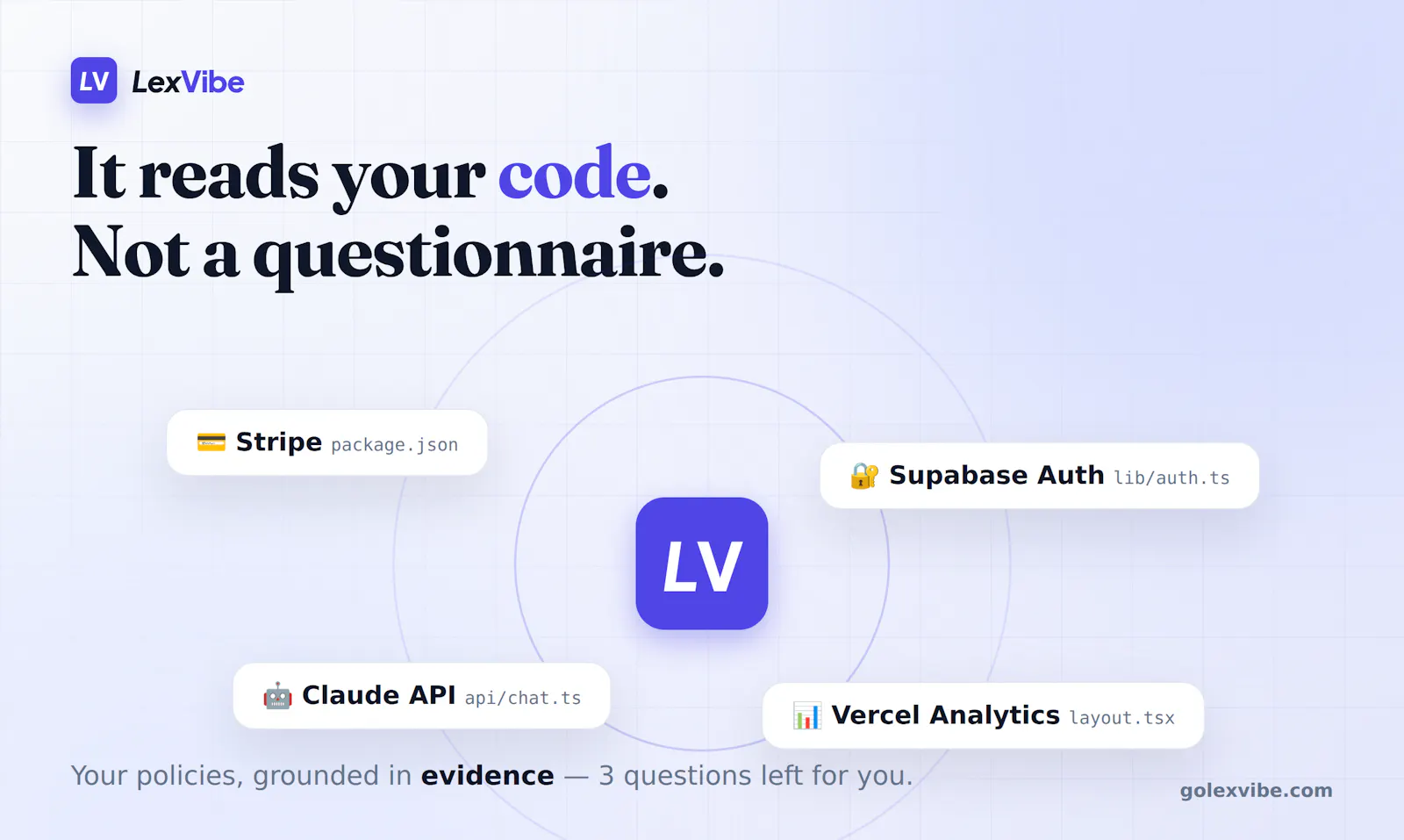 LexVibe screenshot 3