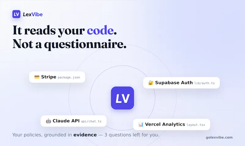 LexVibe screenshot 3