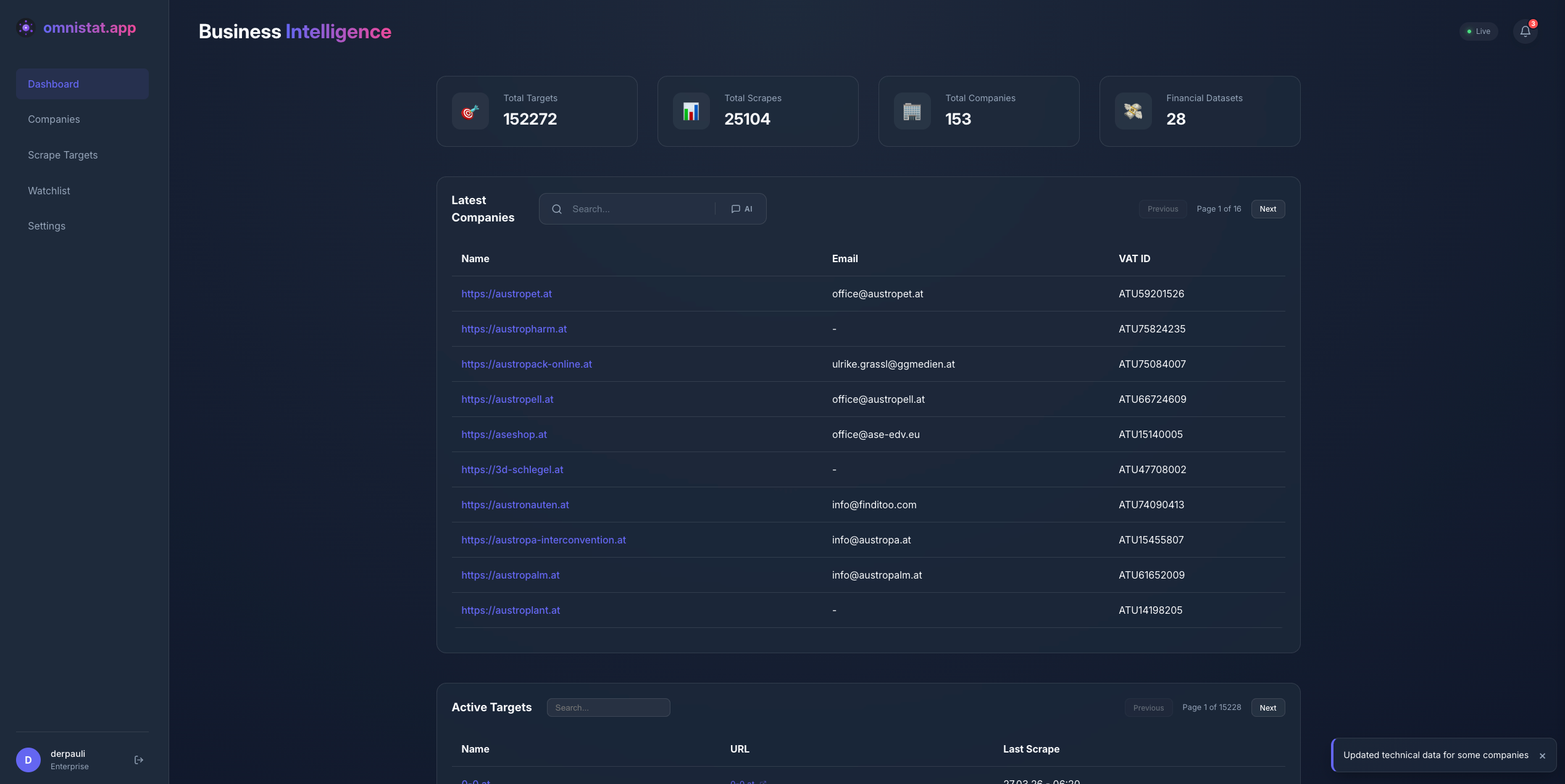 Omnistat — Company Intelligence Platform gallery image