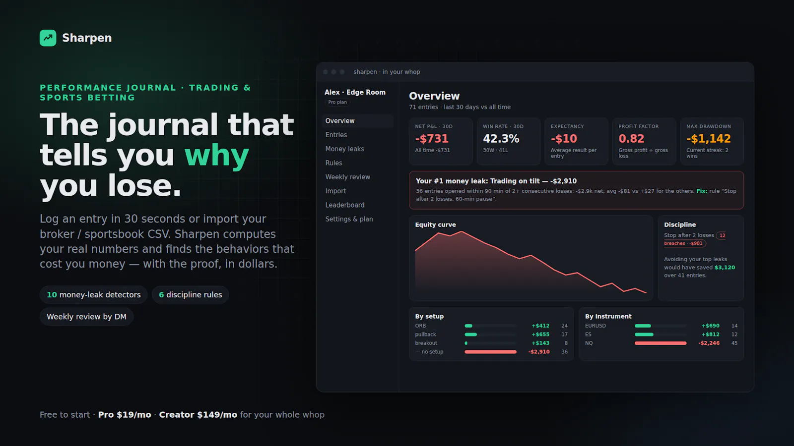 Sharpen screenshot 1