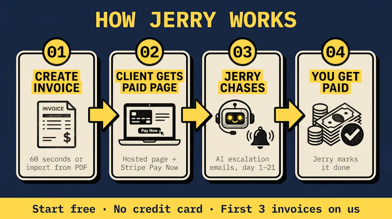 Jerry screenshot 3