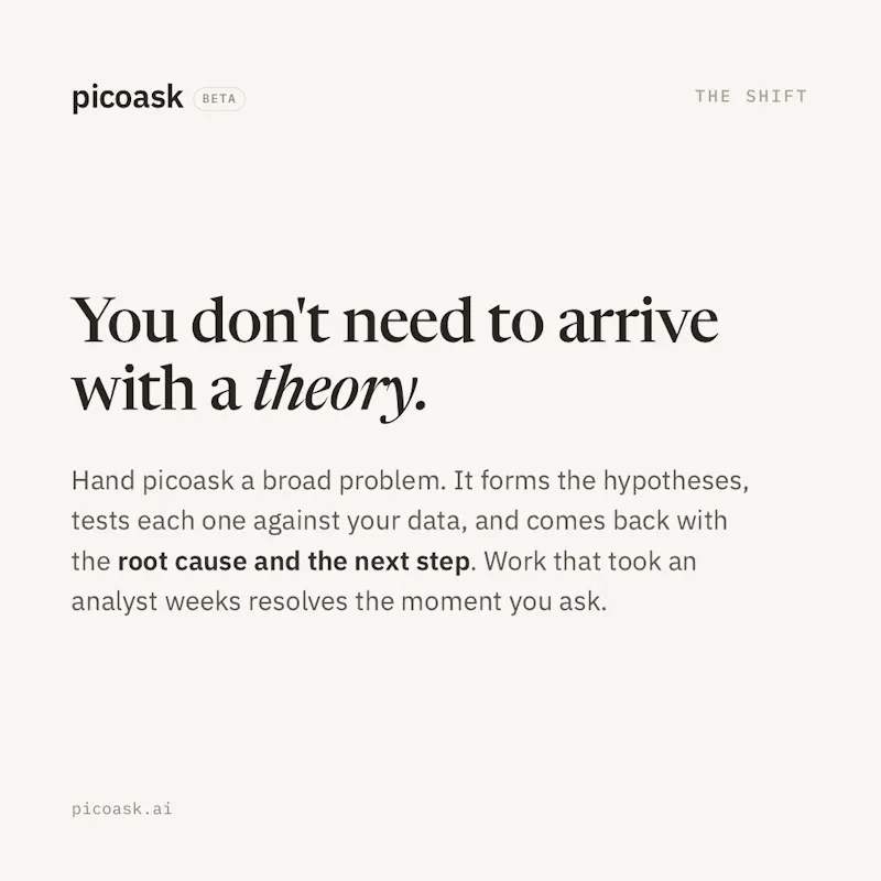 picoask screenshot 2