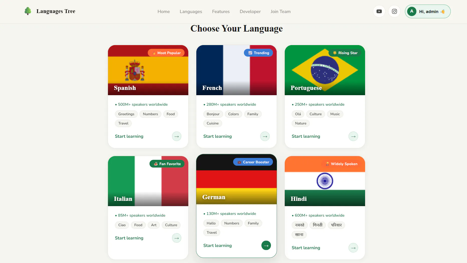 Languages Tree gallery image