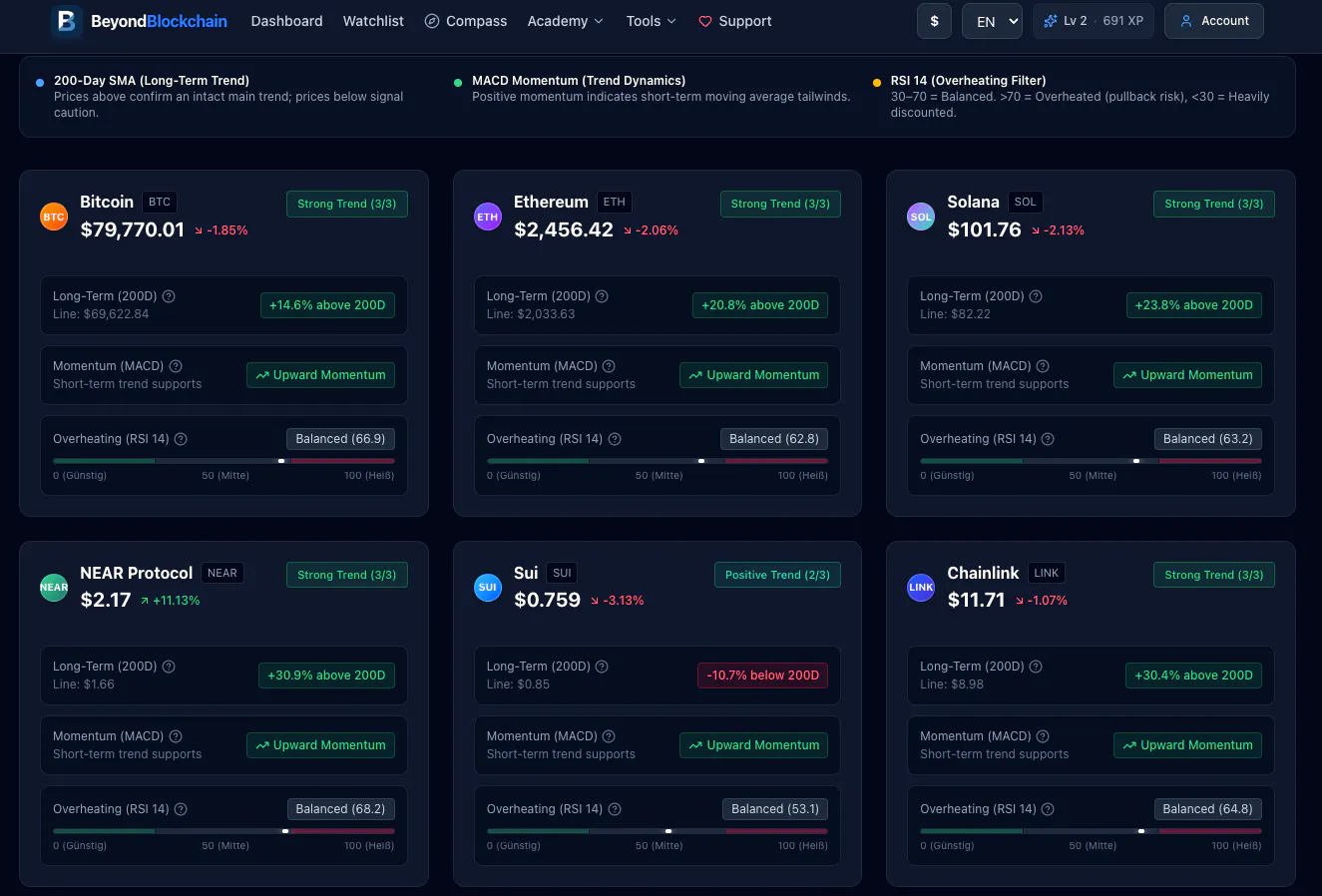 BeyondBlockchain gallery image