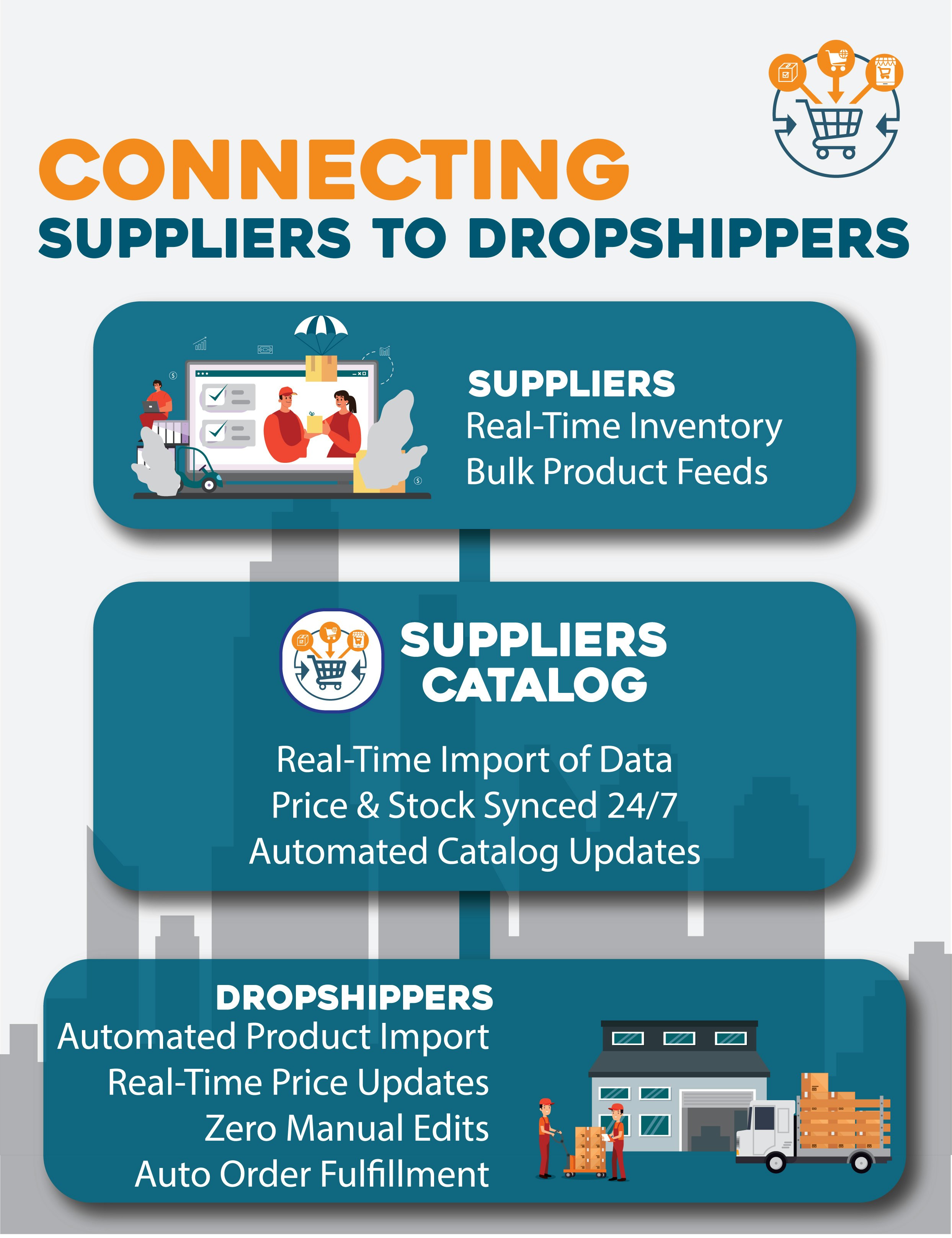 Suppliers Catalog gallery image