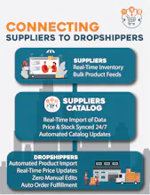 Suppliers Catalog gallery image