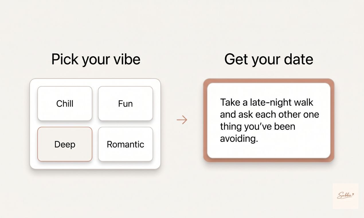 Date Ideas Based on Your Mood & Vibe gallery image