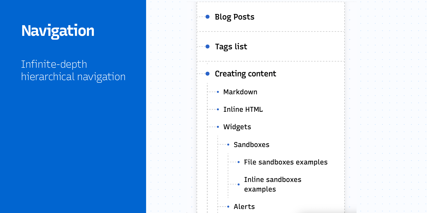 Eleventy LibDoc gallery image