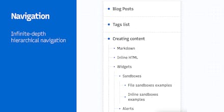 Eleventy LibDoc gallery image