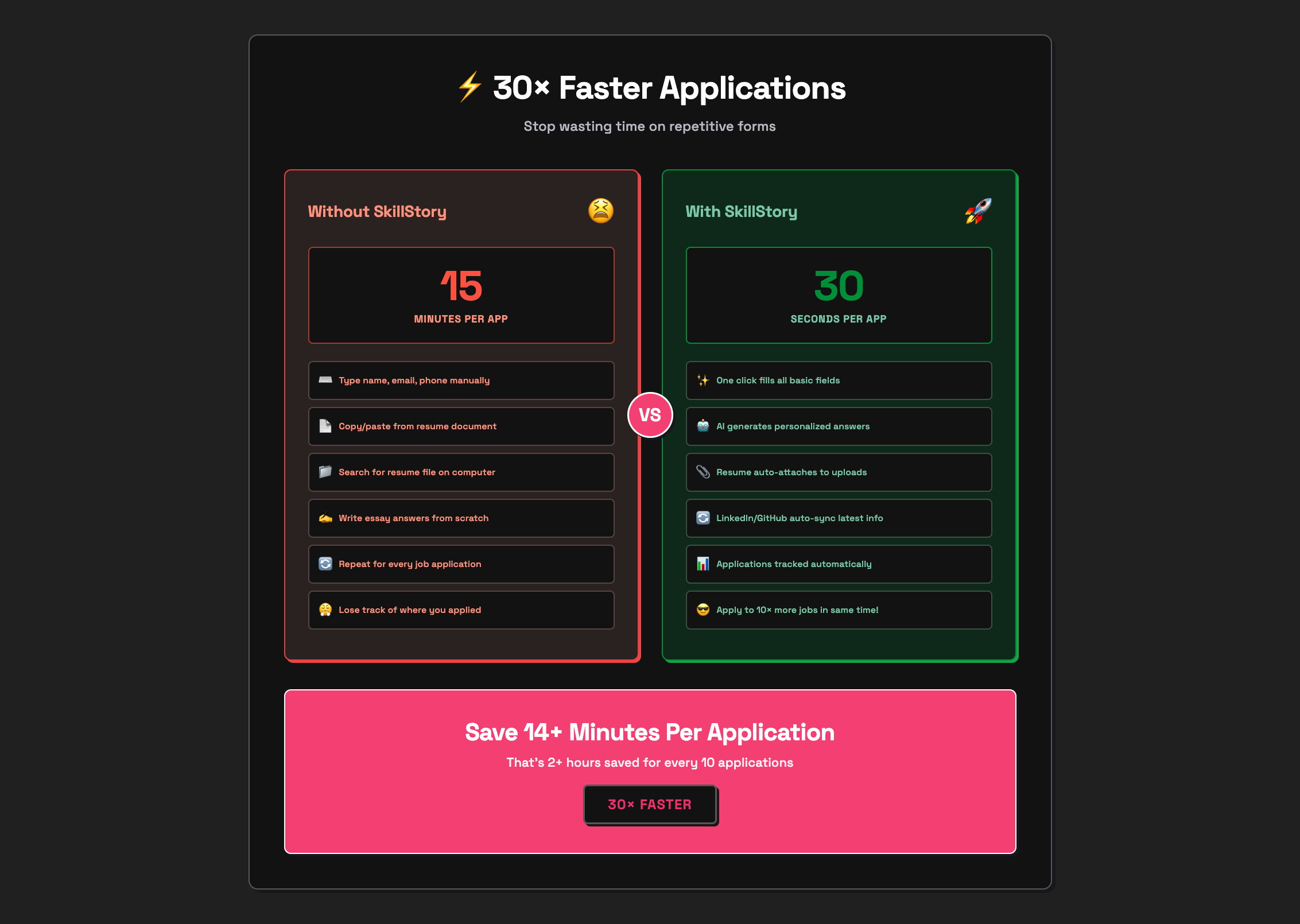 SkillStory - Job Hunter & Resume Builder gallery image