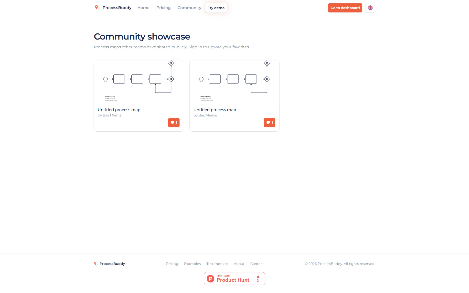 ProcessBuddy.app gallery image