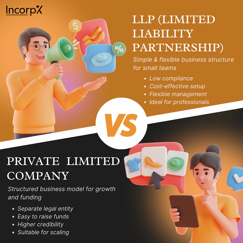 Why LLP Beats Pvt Ltd in India screenshot 1