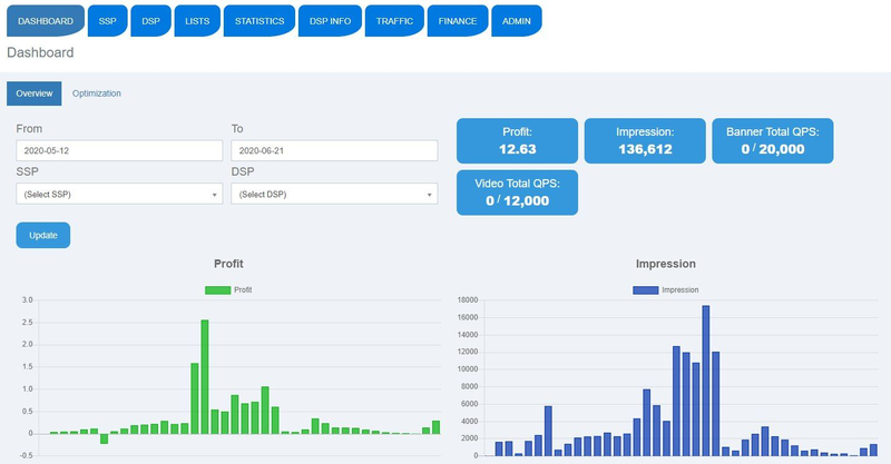 Bidscube gallery image