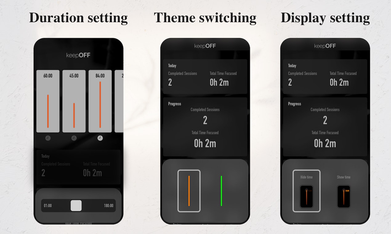 keepOFF gallery image