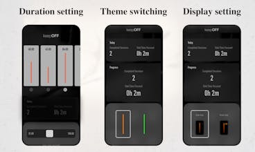 keepOFF gallery image