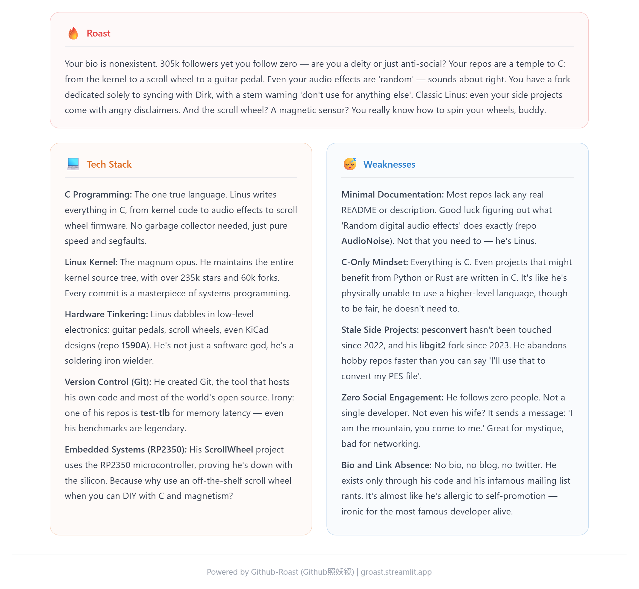 github-roast gallery image