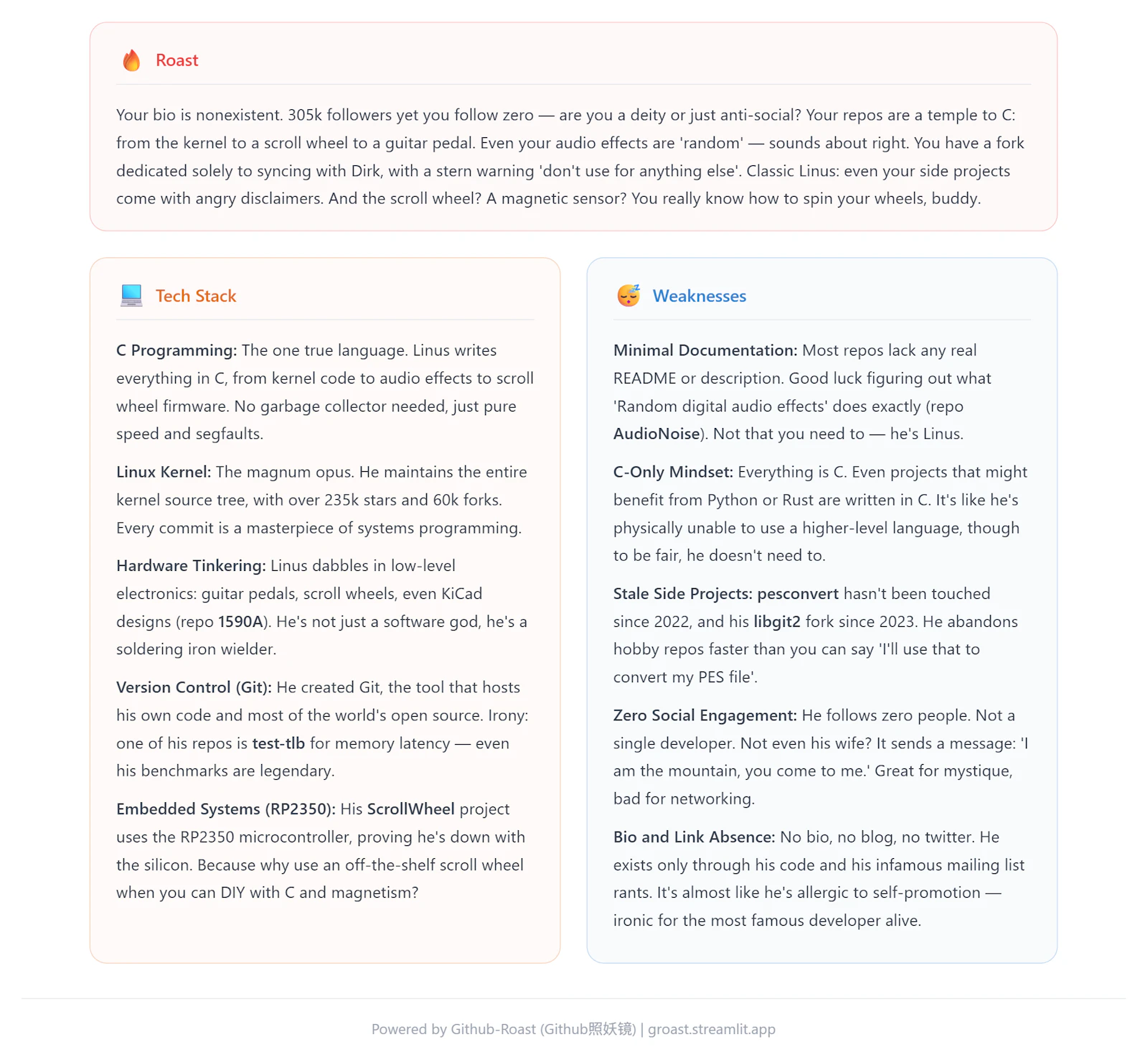 github-roast screenshot 2