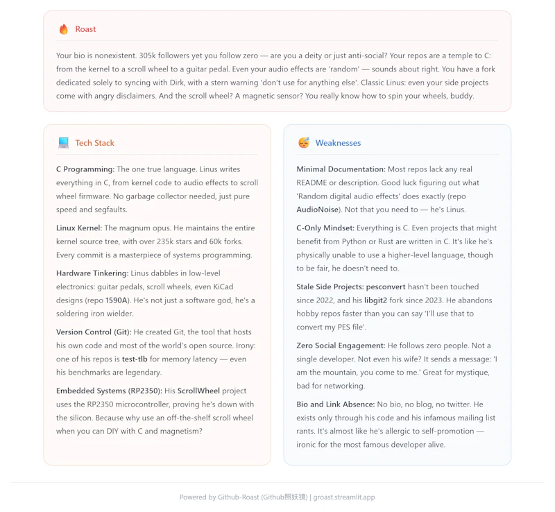 github-roast screenshot 2