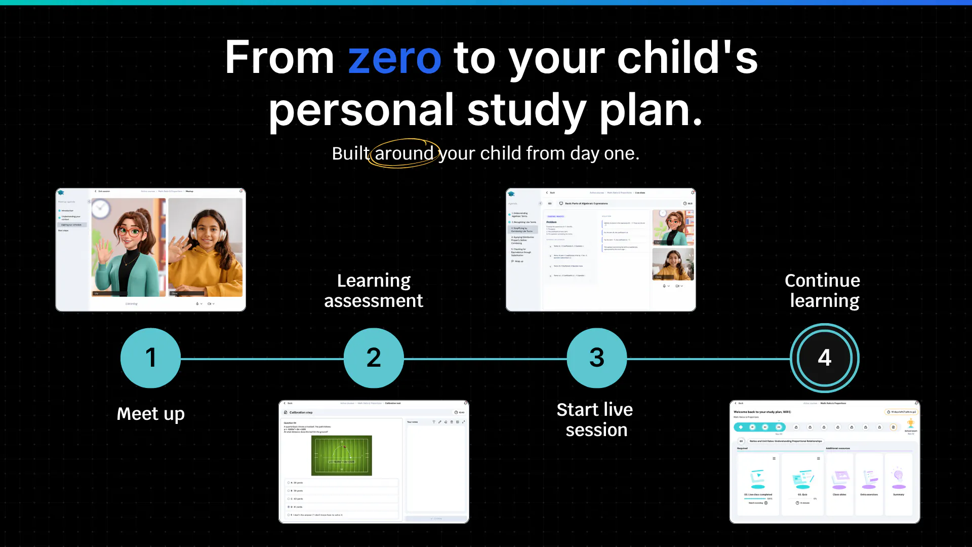 Neomind Learning gallery image