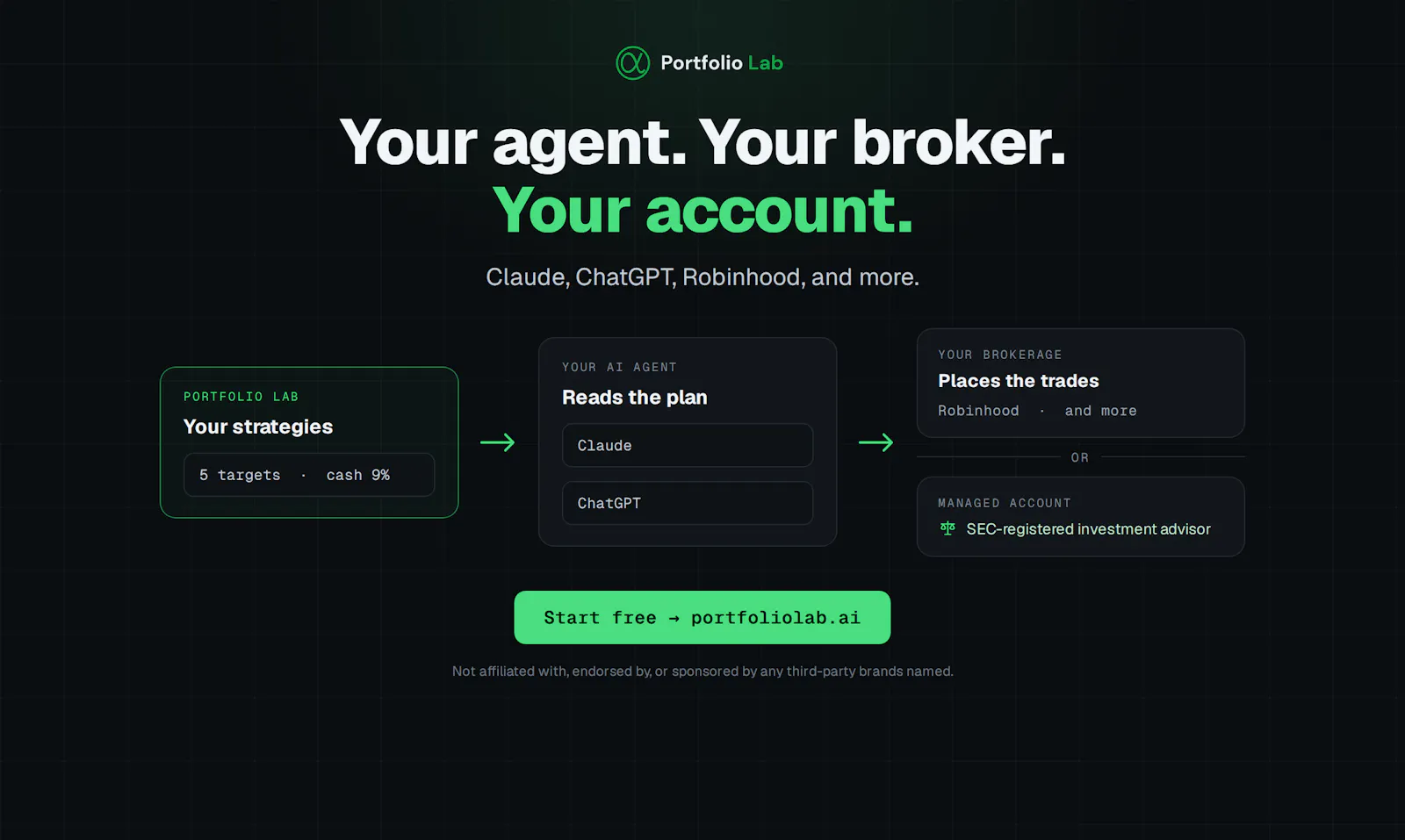 Portfolio Lab screenshot 8