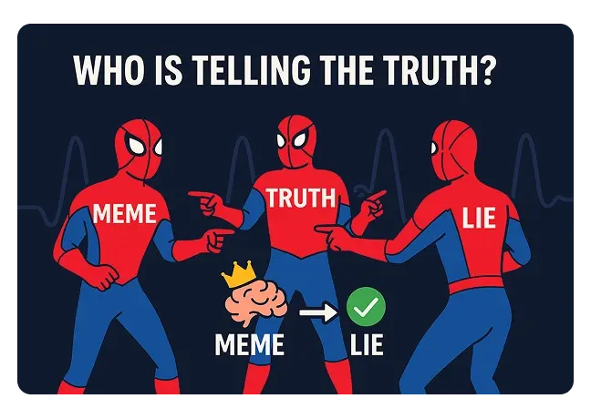 Media Memeliedetector - MEME LIE DETANT - kiểm tra sự thật, dối trá và phản xạ của bạn 3