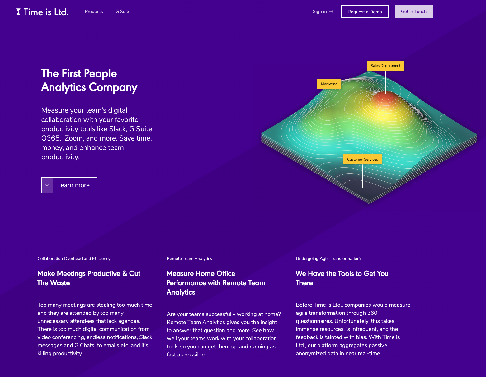 Time is Ltd. - Productivity Analytics gallery image