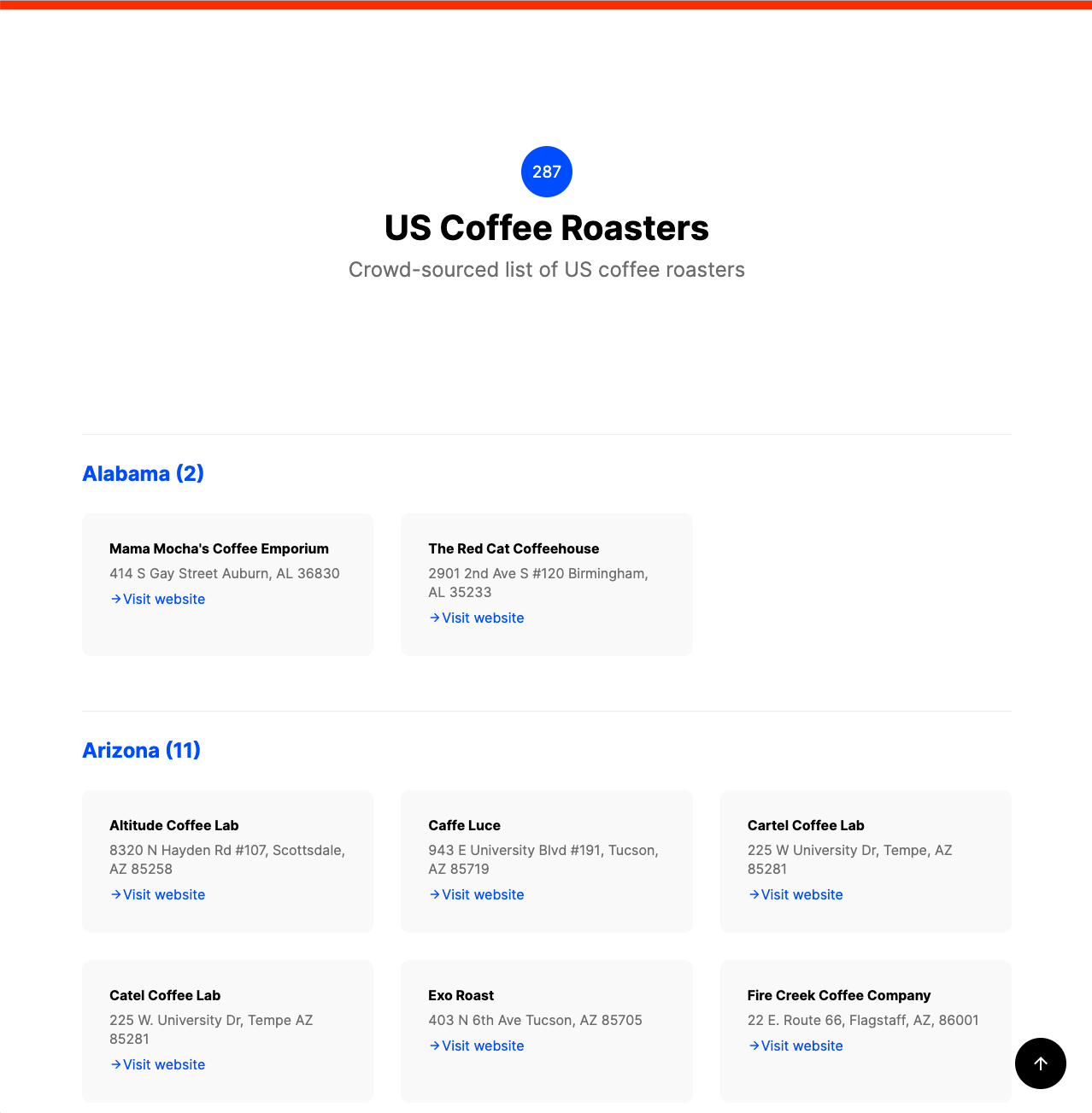 US Coffee Roasters gallery image