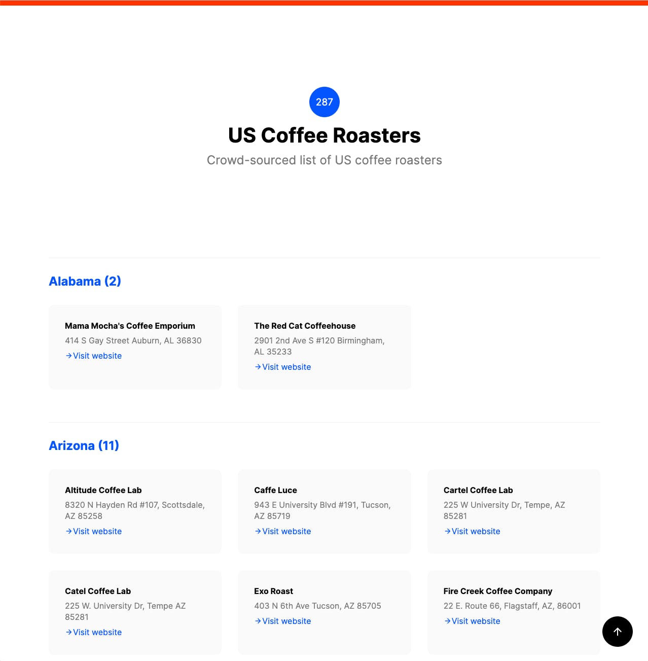 US Coffee Roasters media 1