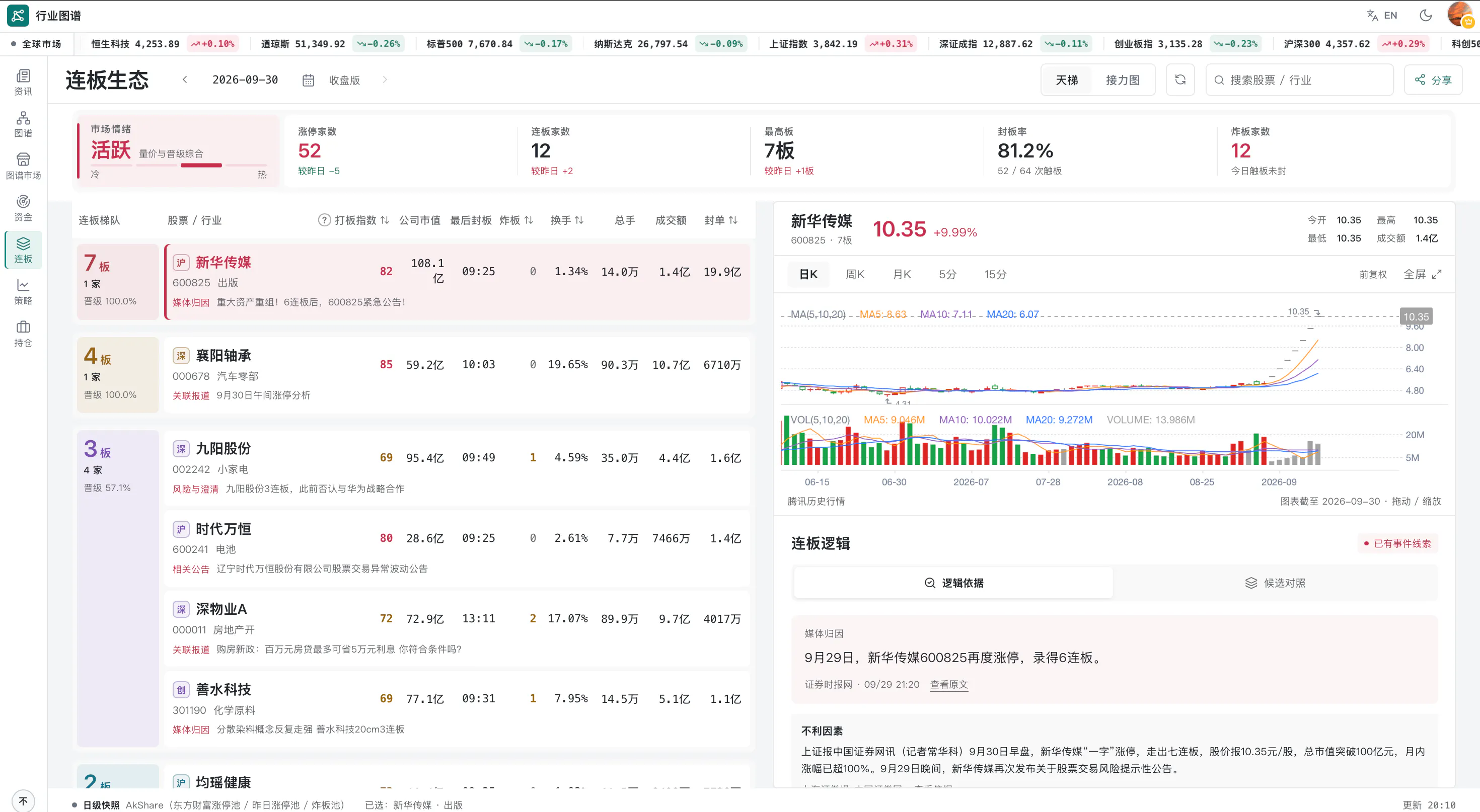 行业图谱 gallery image