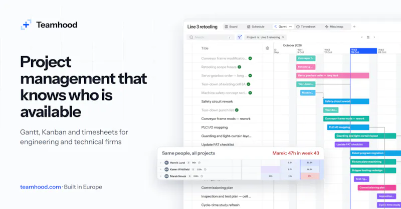 Teamhood screenshot 2