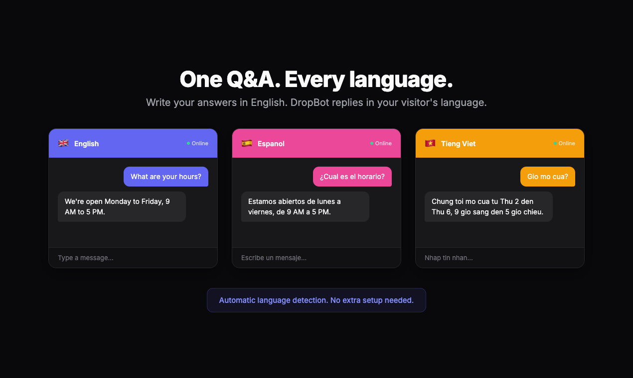 DropBot gallery image