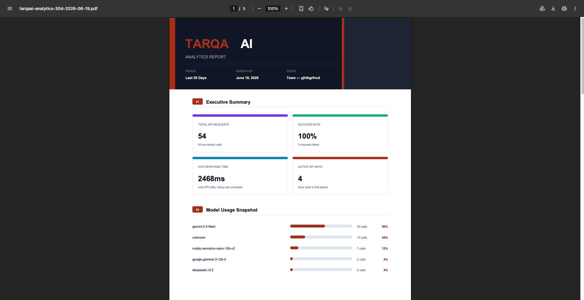 TarqaAI for Teams & Enterprise gallery image